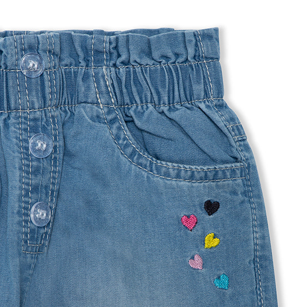 Pantalon Denim Tipo Jogger